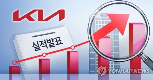 현대차 이어 기아도 3분기 매출 역대 최대…영업익은 42%↓(종합2보)