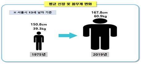 '처벌 사각지대' 소년 강력범 급증…"흉악범만 예외적 처벌"