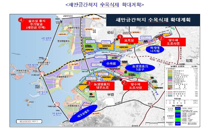 고군산군도에 해양레저체험 복합단지 조성…2024년 운영 목표