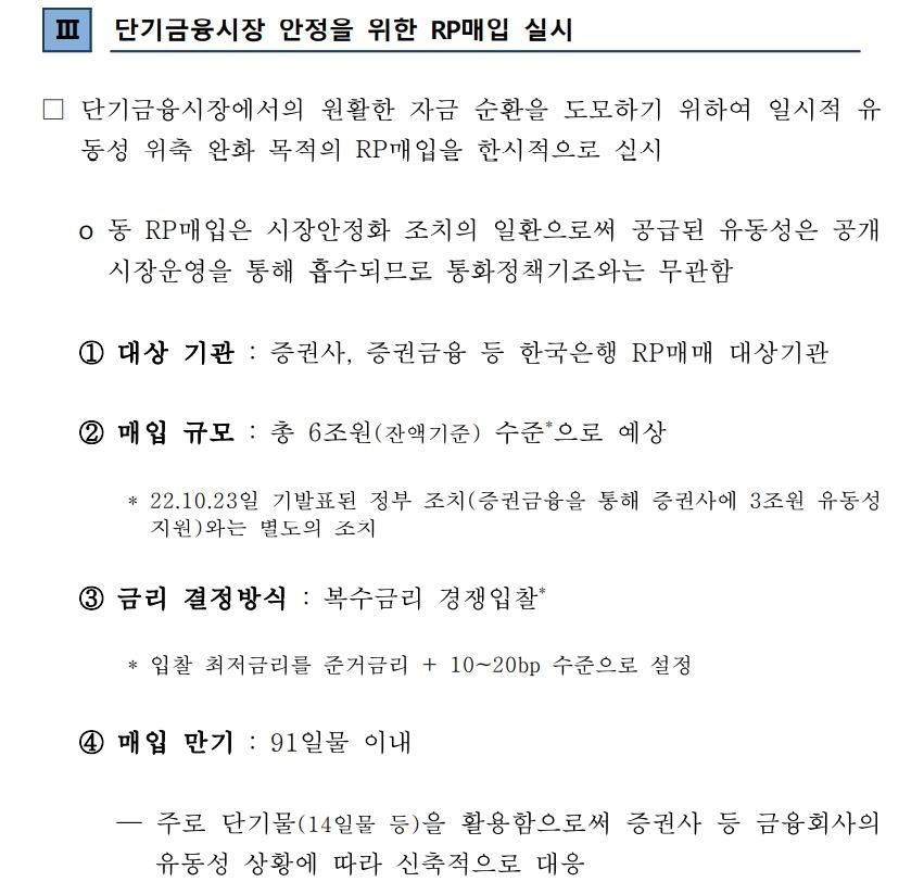 한은, RP 6조원 공급으로 증권사 '숨통'…"긴축과 상충 아니다"(종합2보)