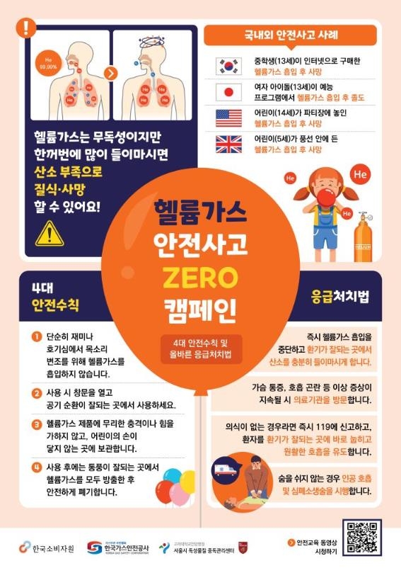 소비자원·한국가스안전공사, 핼러윈 앞두고 헬륨가스 안전주의보