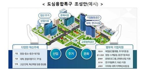 "광주 도심융합특구, 초광역 혁신 거점 삼아야"