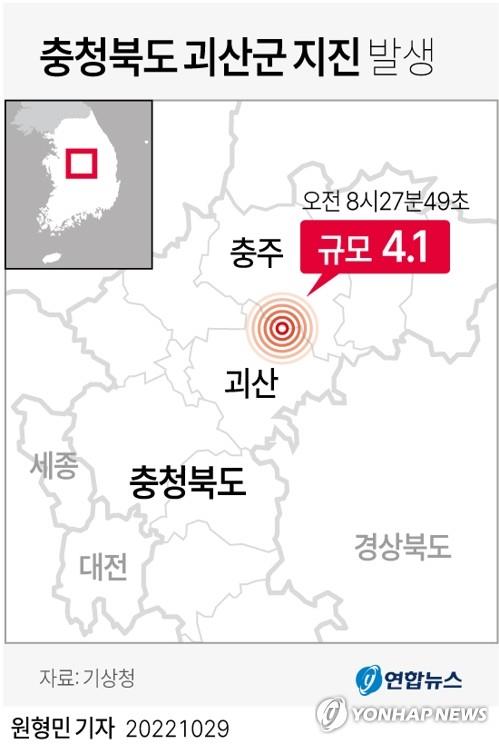 [괴산 지진] "폭탄 터지는 소리 났다" 충북 곳곳 놀란 가슴 쓸어내려(종합)