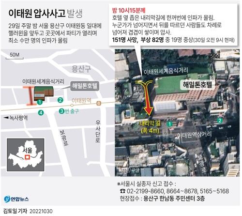 핼러윈의 비극…이태원 '압사 참사' 153명 사망(종합3보)