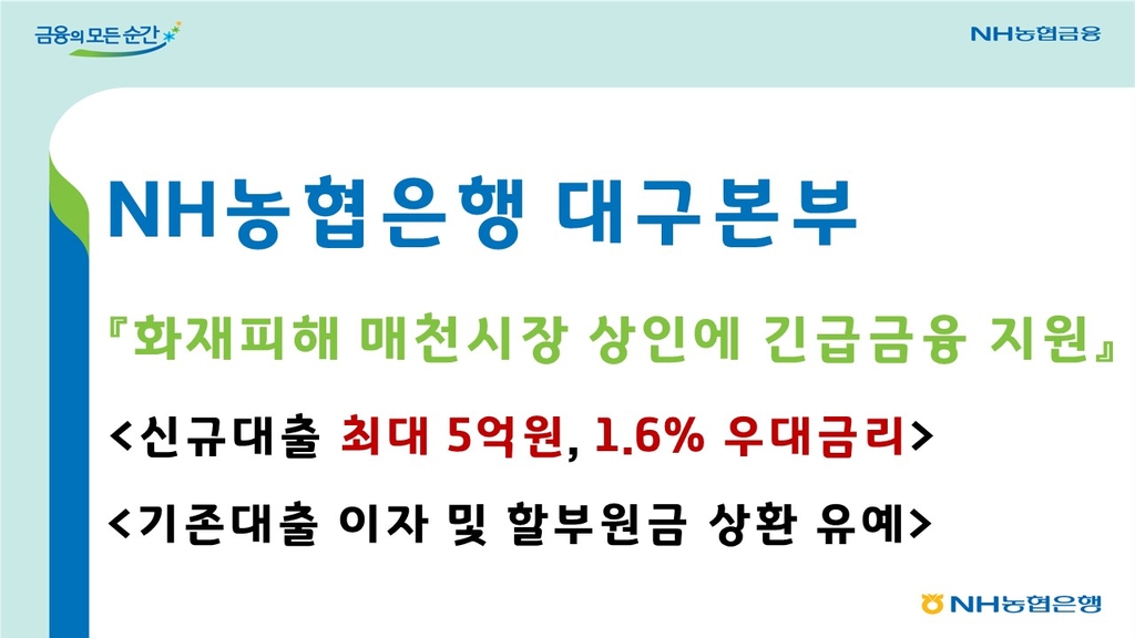 대구농협, 농수산물시장 피해 상인 금융지원…금리 최고 1.6％