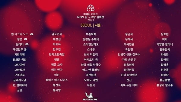 "합리적 가격 서울 맛집"…미쉐린가이드 '빕 구르망' 리스트 공개