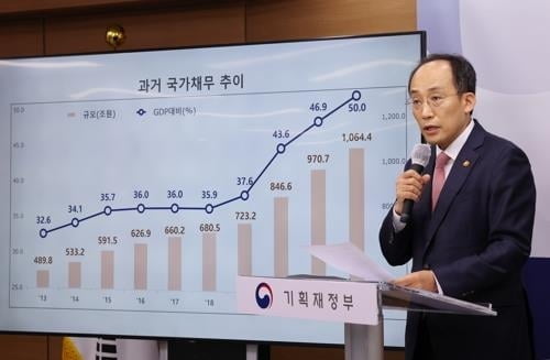 추경호 경제부총리 겸 기획재정부 장관이 지난 8월 25일 세종시 정부세종청사에서 2023년도 예산안과 관련해 상세브리핑을 하고 있다.