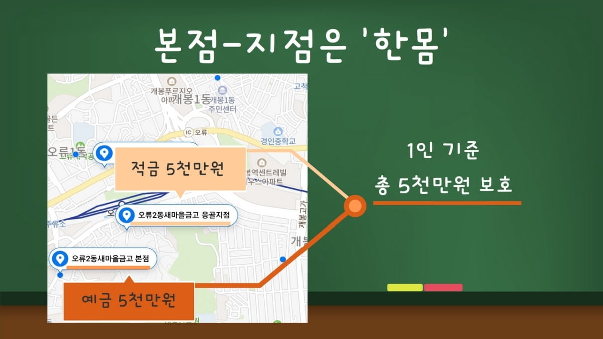 레고랜드발 돈맥경화…예금자보호 ‘5천만원’ 정말 보장될까 [김보미의 머니뭐니]