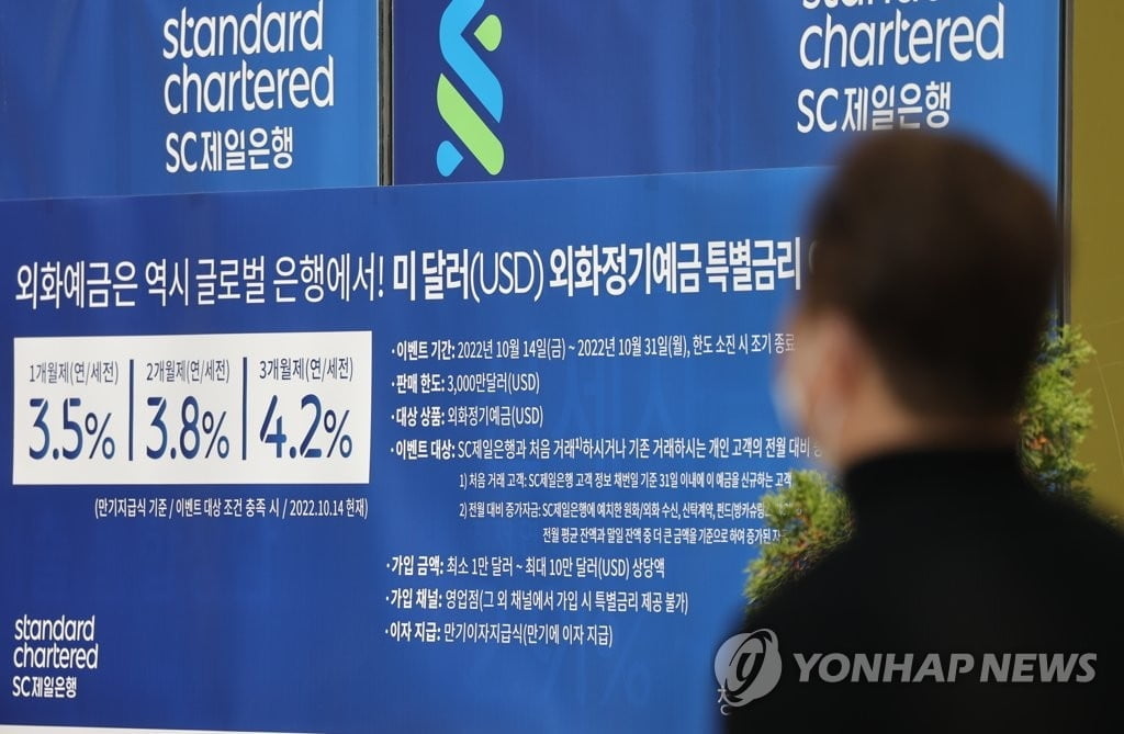 주담대·신용대출 7% 넘어…13년만에 '7% 금리' 시대