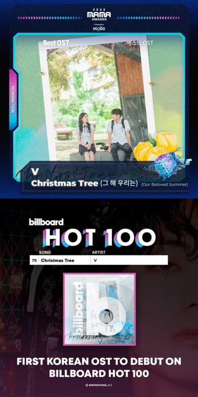 BTS 뷔 ‘Christmas Tree’ 2022 스포티파이 K-OST 스트리밍 1위
