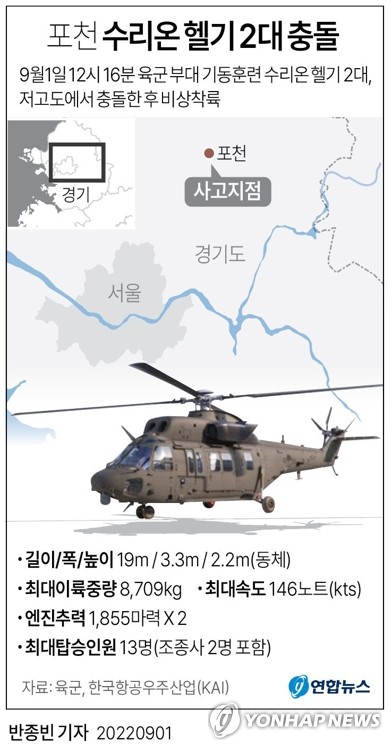 지난달 육군헬기 공중충돌, '조종사 부주의' 탓…"소통 부재"