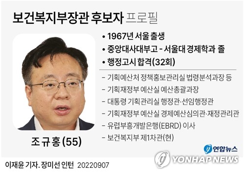 5개월만에 장관공백 끝낸 복지부…연금개혁·복지사각 해소 과제