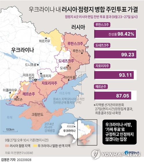 유엔총회 '러 우크라 점령지 병합 규탄' 논의 개시