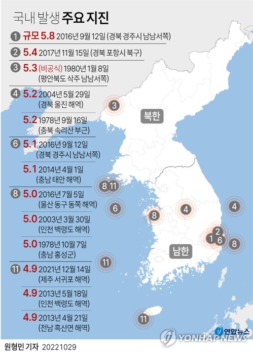 [괴산 지진] "침대와 책상 흔들" 주말 4.1 지진에 시민들 '화들짝'