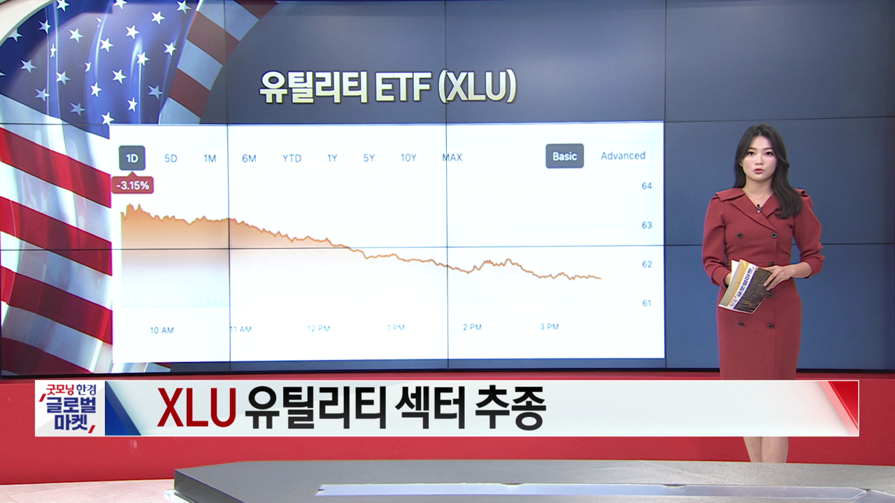 10월 13일 ETF 시황...CRUZ·TOKE 강세 [글로벌 시황&이슈]