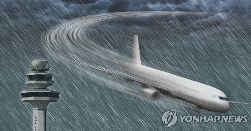 "날씨예보 안 맞아 결항·회항"…일평균 1.5회(종합)