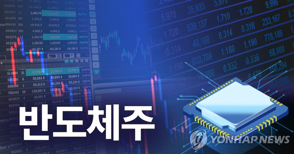 [특징주] 삼성전자·SK하이닉스, 장 초반 3%대 하락