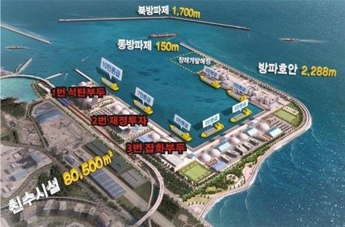 동해신항 진입도로 760ｍ 건설공사 착수…2025년 완공