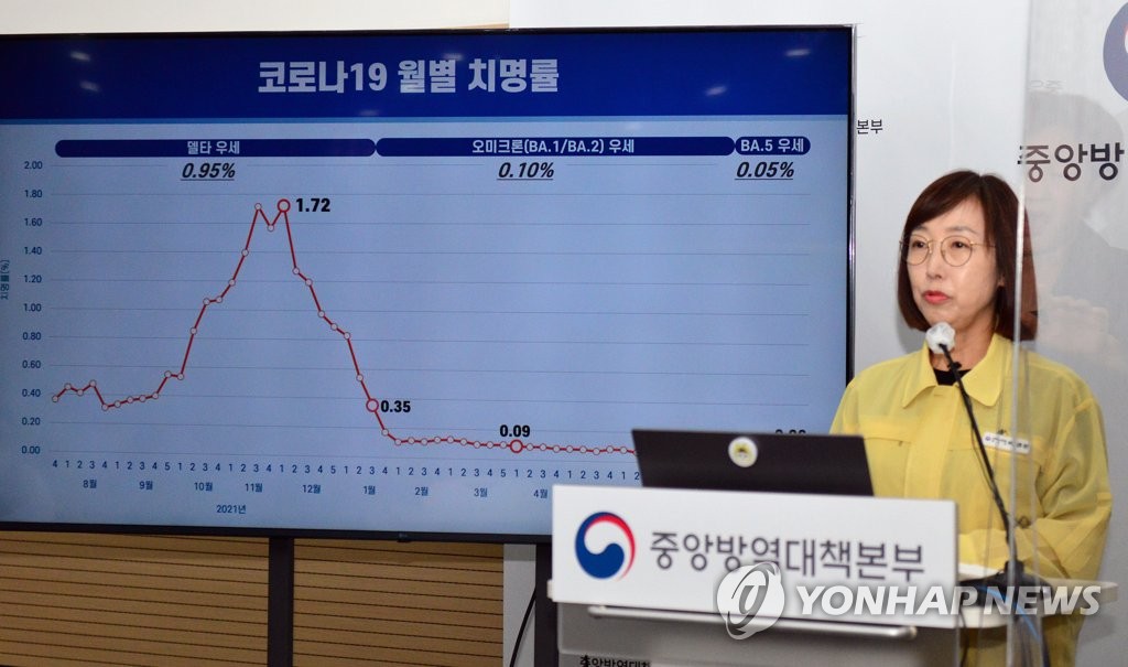 방역당국, 코로나19 통계 발표 내주부터 중단…유행 후 처음