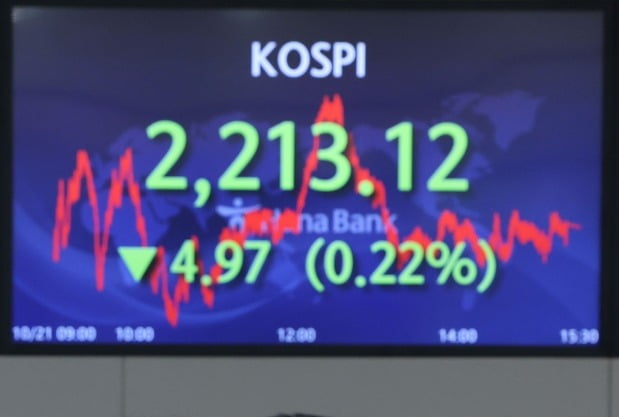 21일 오후 서울 중구 하나은행 본점 딜링룸. 사진=연합뉴스