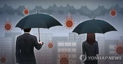 코로나 이후 정신질환 진료인원 12% 증가…직장인·공무원 많아