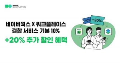 네이버클라우드, 연말까지 스마트워크 결합 할인 프로모션