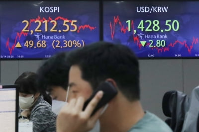 코스피·코스닥 1% 넘게 하락…'먹통 여파' 카카오 8%대 ↓