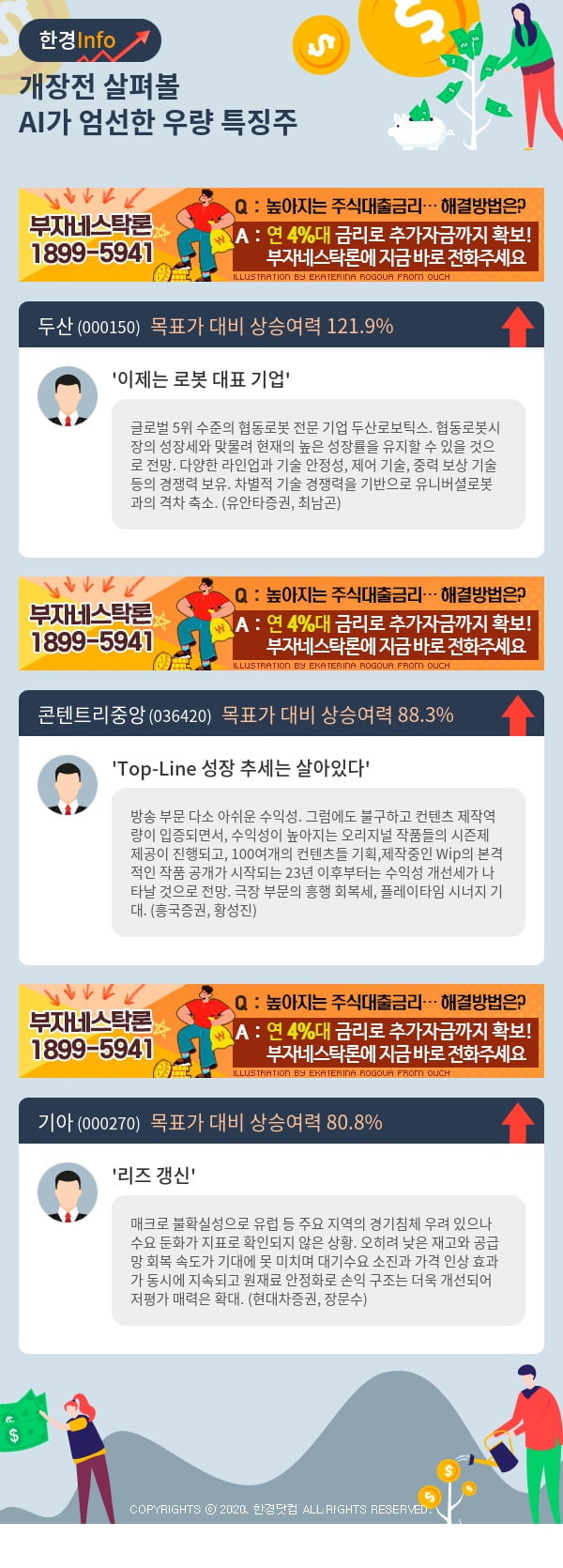 개장전 살펴볼 AI가 엄선한 우량 특징주