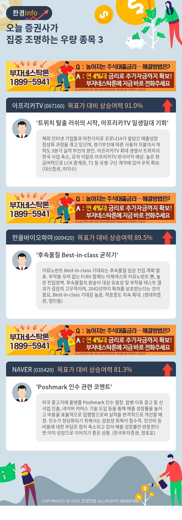 오늘 증권사가 집중 조명하는 우량 종목 3