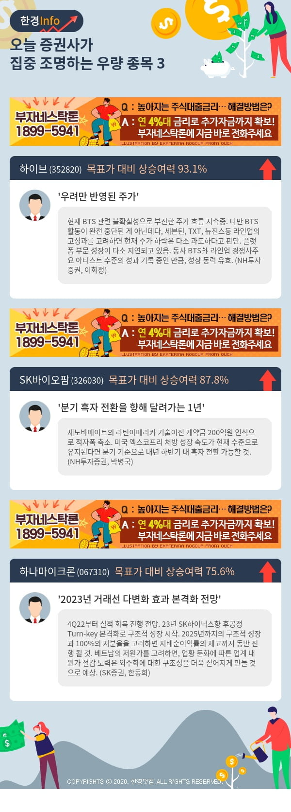 오늘 증권사가 집중 조명하는 우량 종목 3