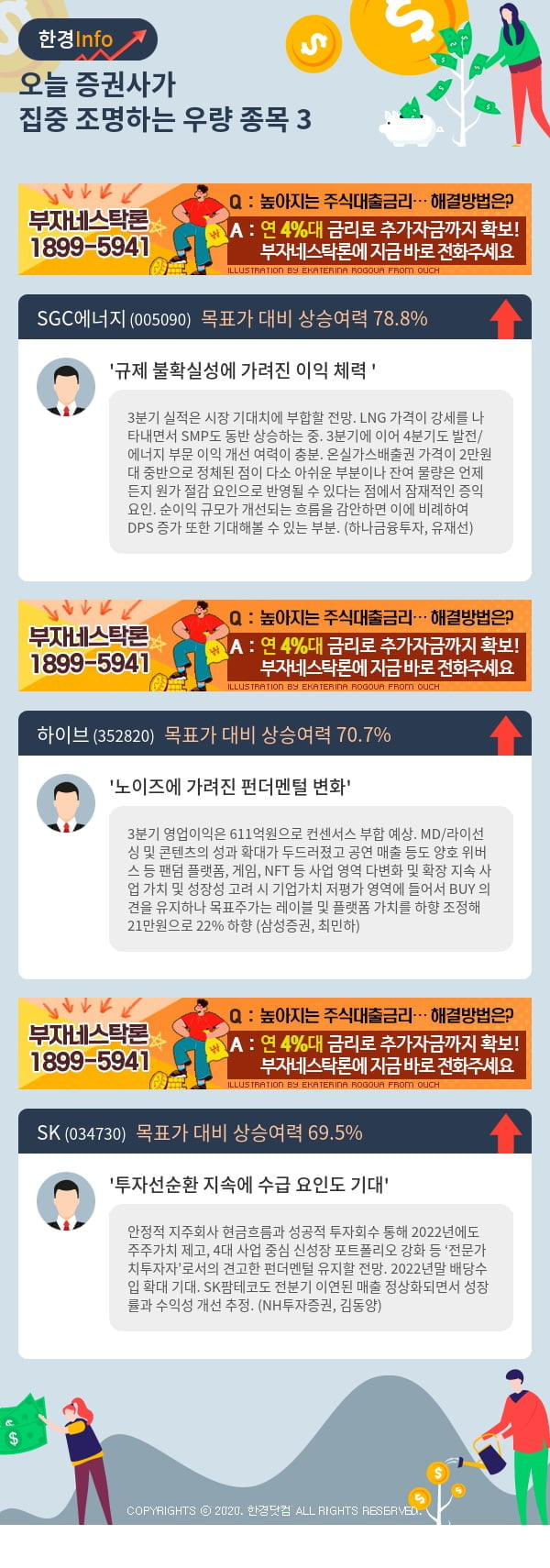 오늘 증권사가 집중 조명하는 우량 종목 3