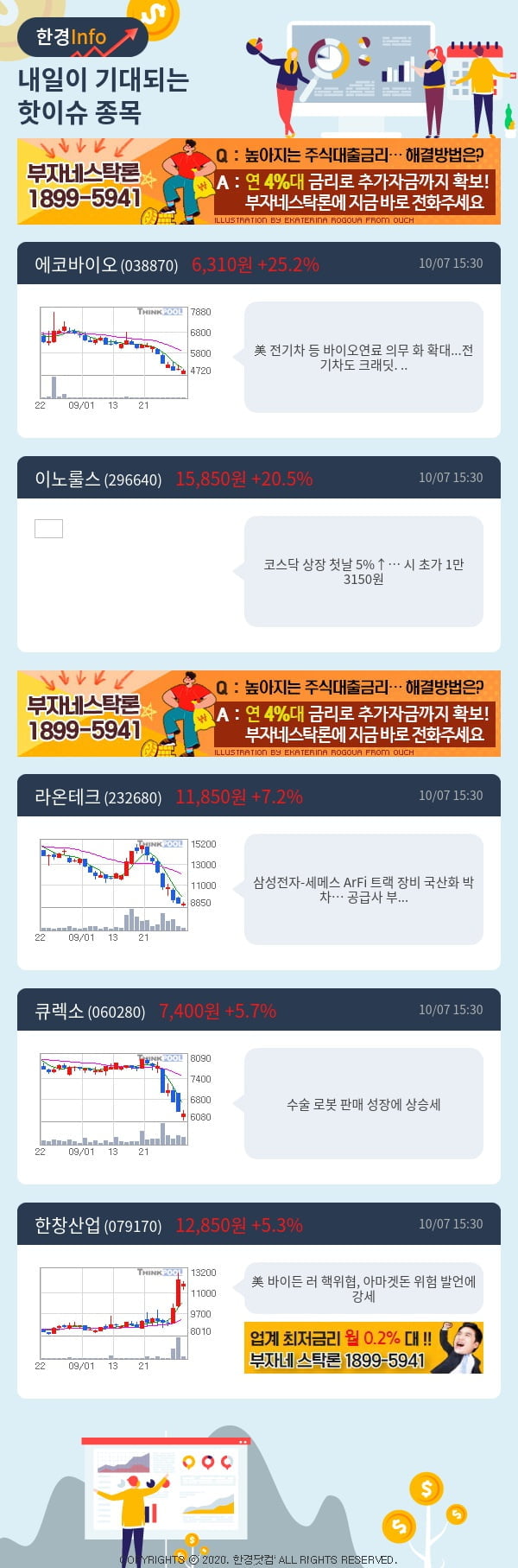 내일이 기대되는 핫이슈 종목