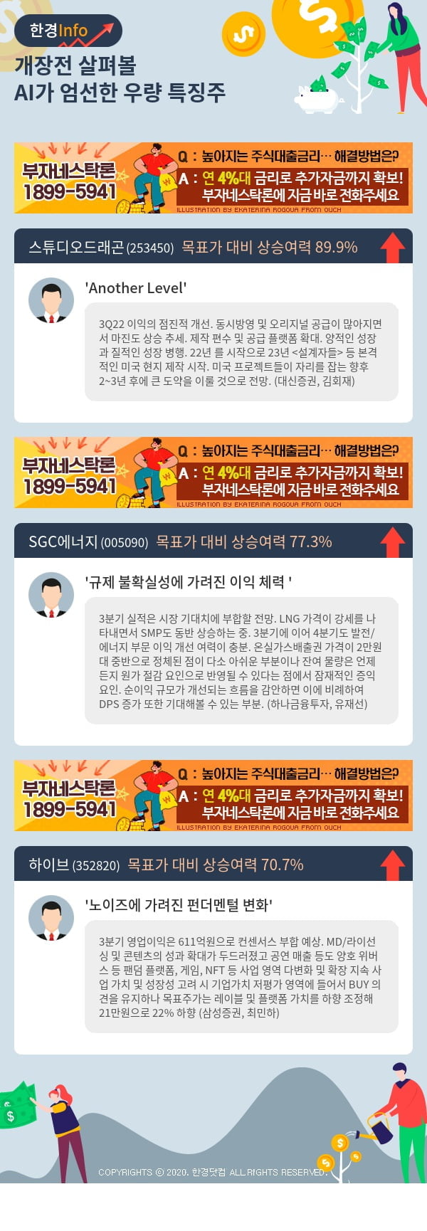 개장전 살펴볼 AI가 엄선한 우량 특징주