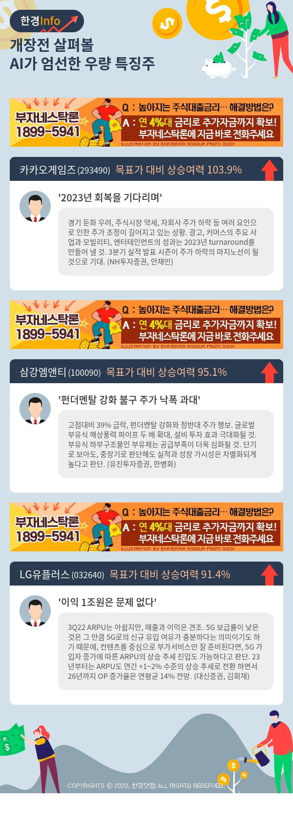 개장전 살펴볼 AI가 엄선한 우량 특징주