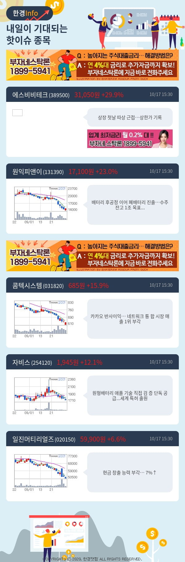 내일이 기대되는 핫이슈 종목