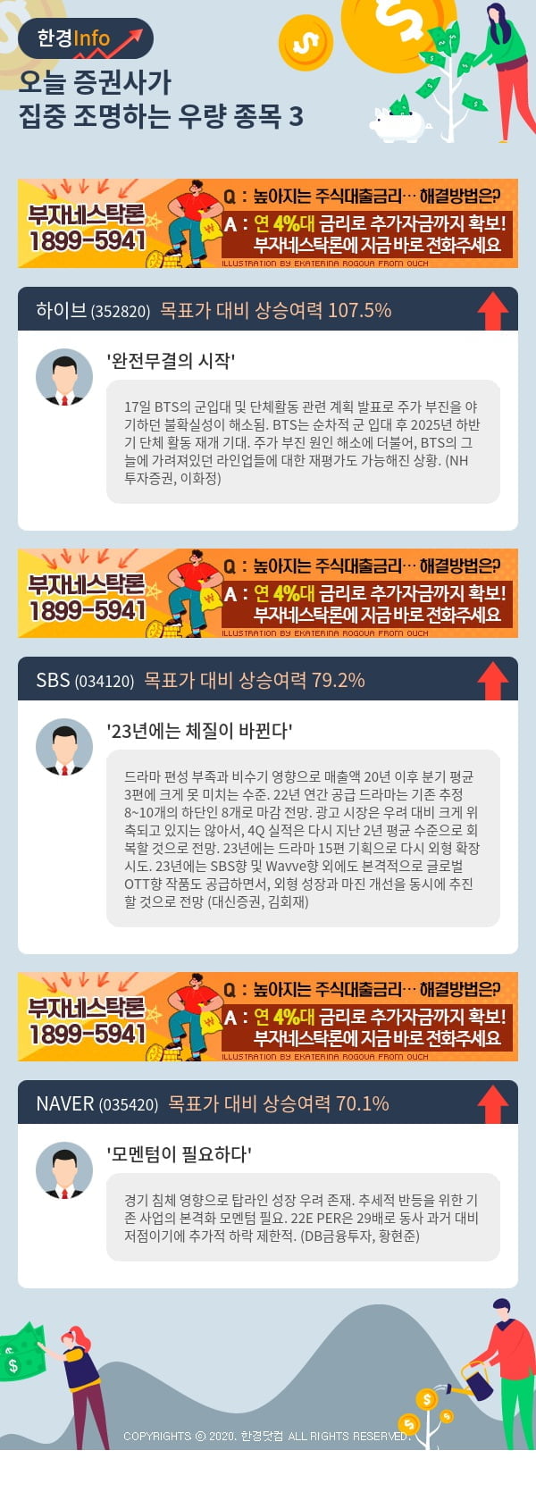 오늘 증권사가 집중 조명하는 우량 종목 3