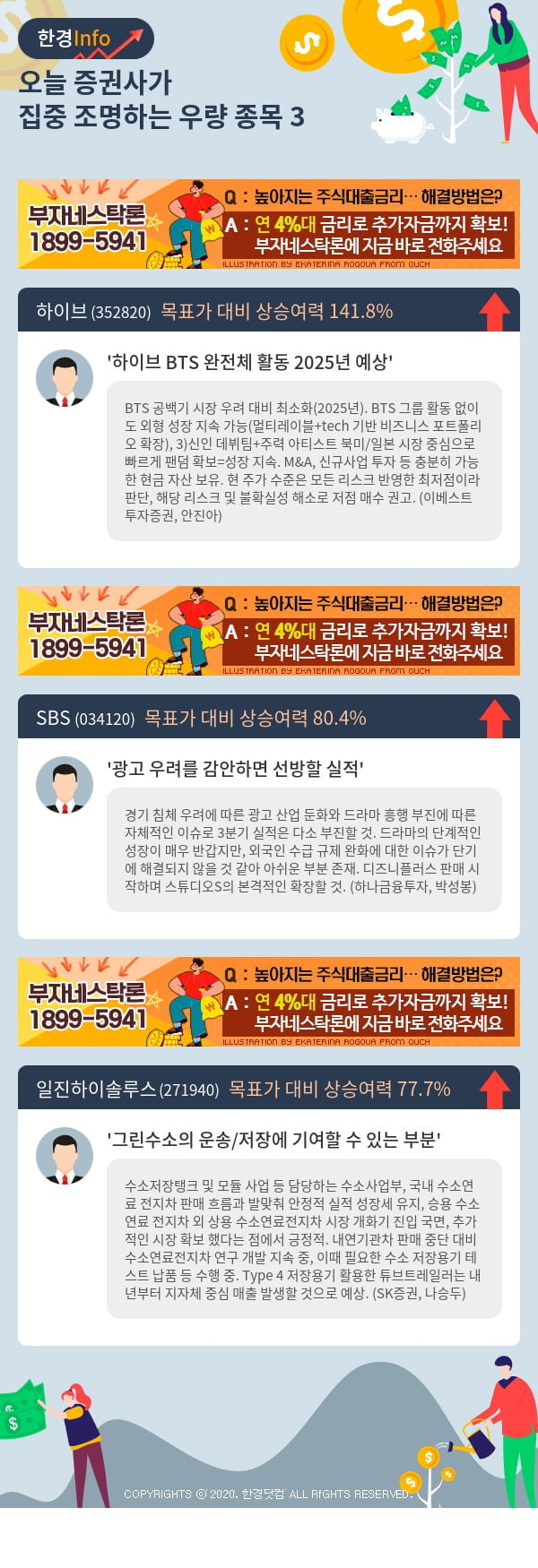 오늘 증권사가 집중 조명하는 우량 종목 3