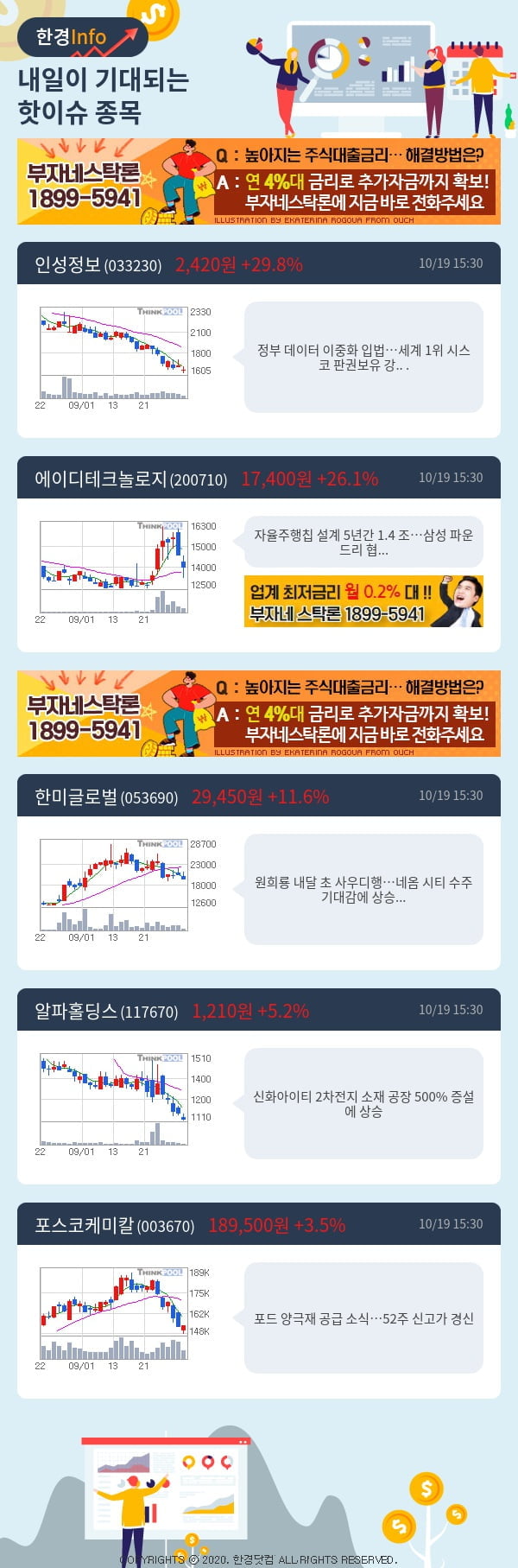 내일이 기대되는 핫이슈 종목