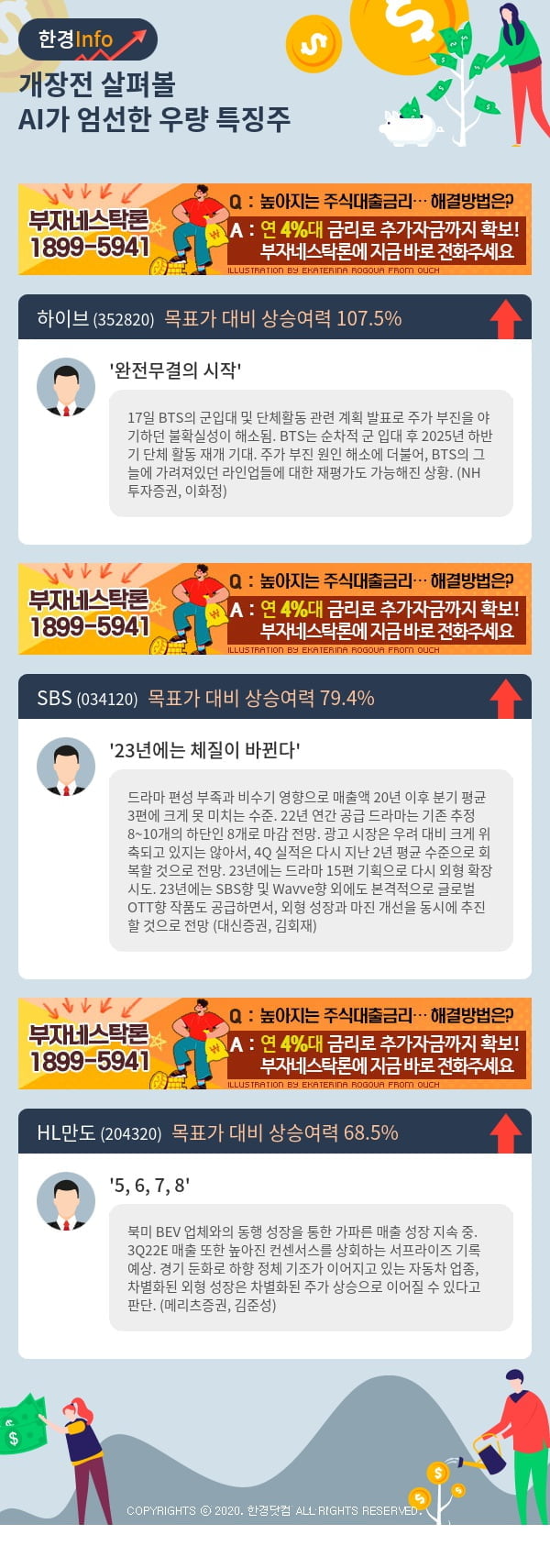 개장전 살펴볼 AI가 엄선한 우량 특징주