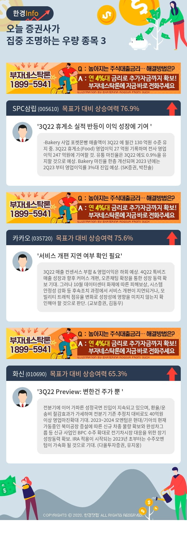 오늘 증권사가 집중 조명하는 우량 종목 3