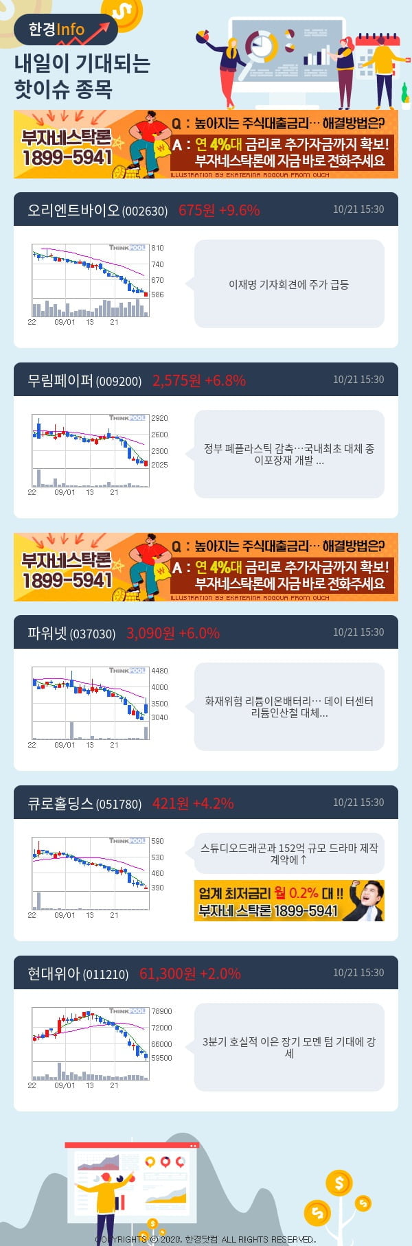 내일이 기대되는 핫이슈 종목