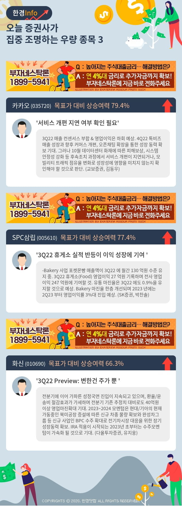 오늘 증권사가 집중 조명하는 우량 종목 3