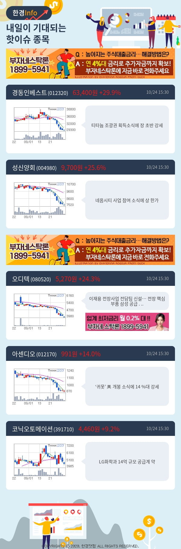 내일이 기대되는 핫이슈 종목