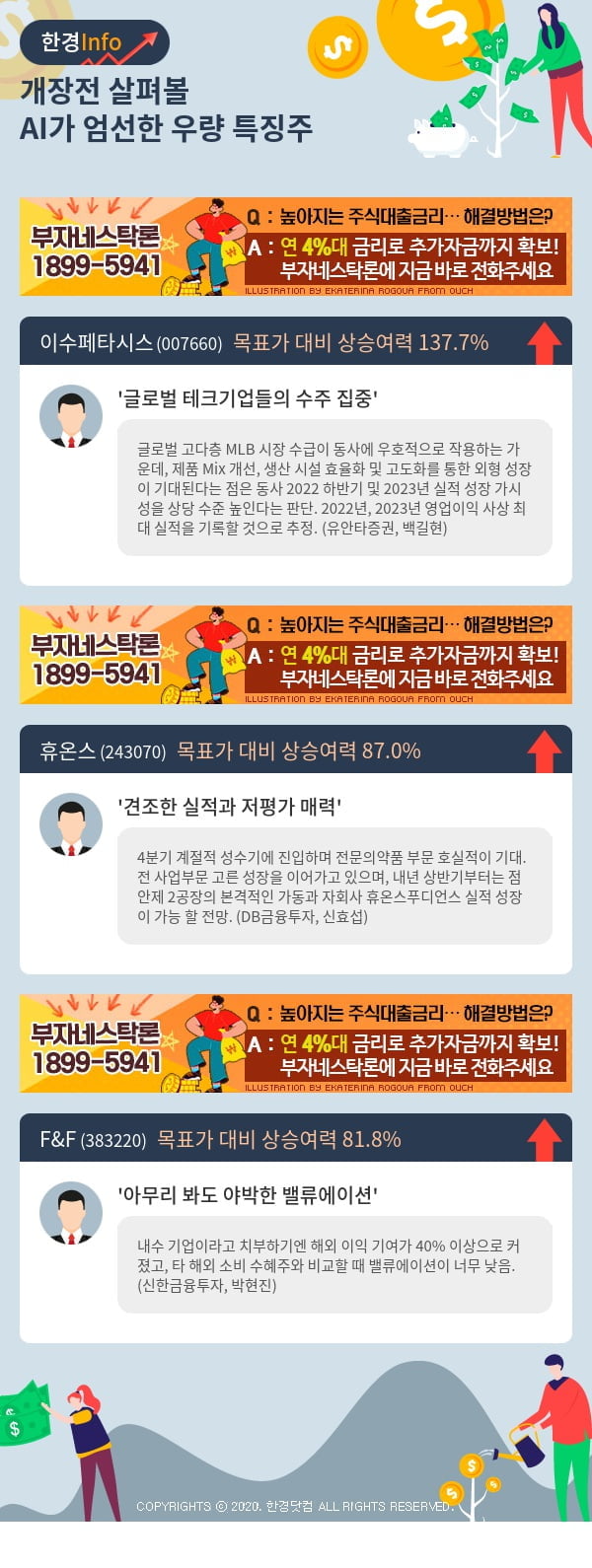 개장전 살펴볼 AI가 엄선한 우량 특징주