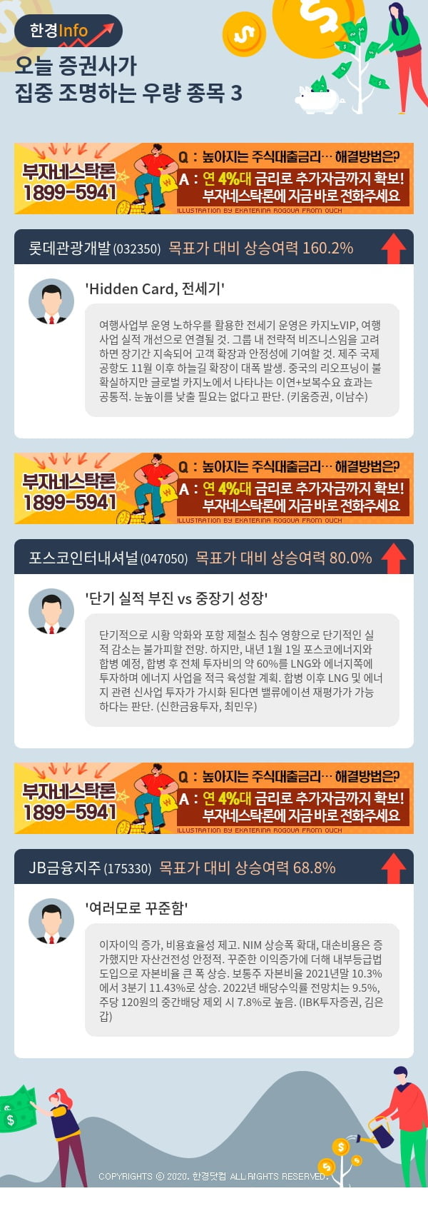 오늘 증권사가 집중 조명하는 우량 종목 3