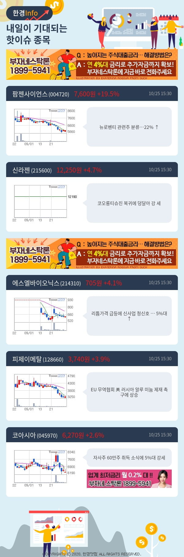 내일이 기대되는 핫이슈 종목