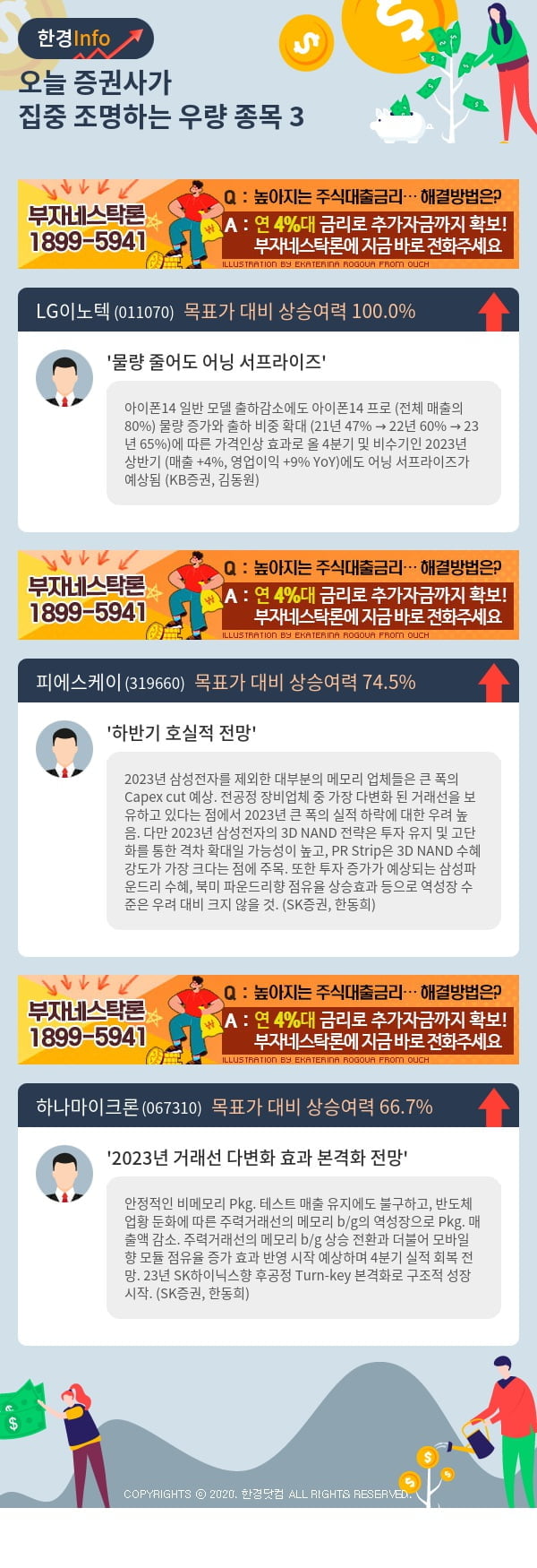 오늘 증권사가 집중 조명하는 우량 종목 3