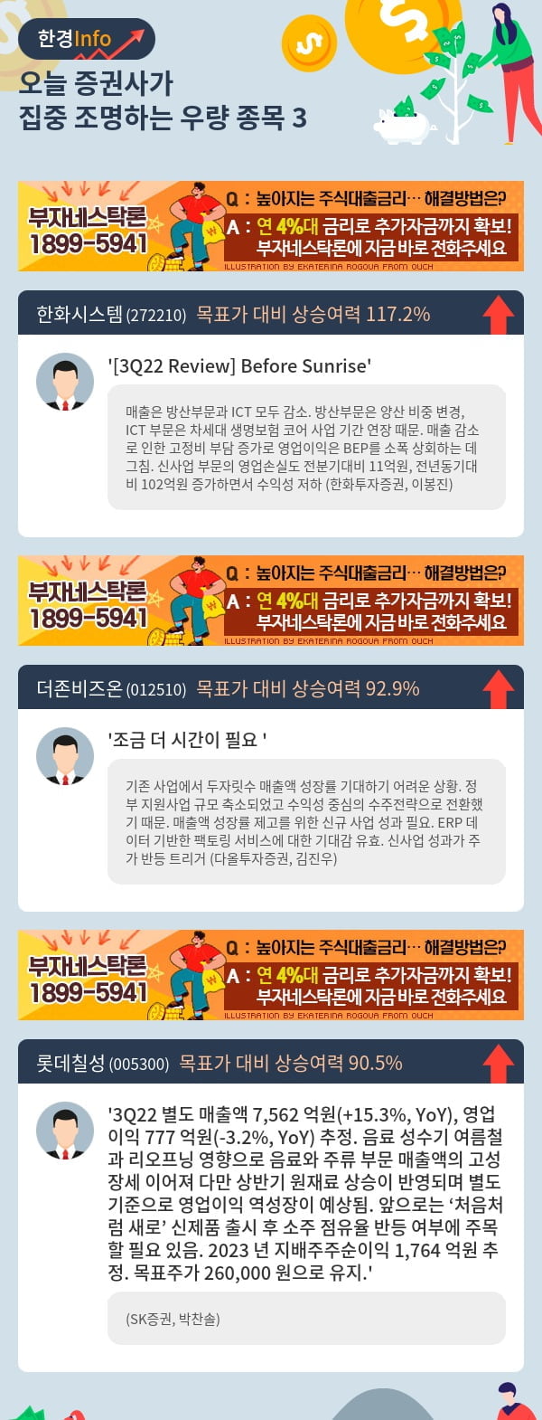 오늘 증권사가 집중 조명하는 우량 종목 3