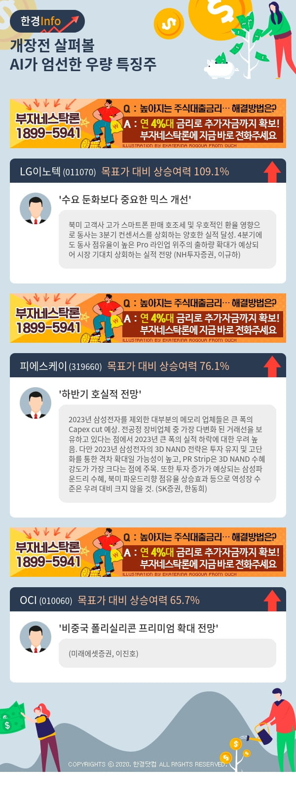 개장전 살펴볼 AI가 엄선한 우량 특징주