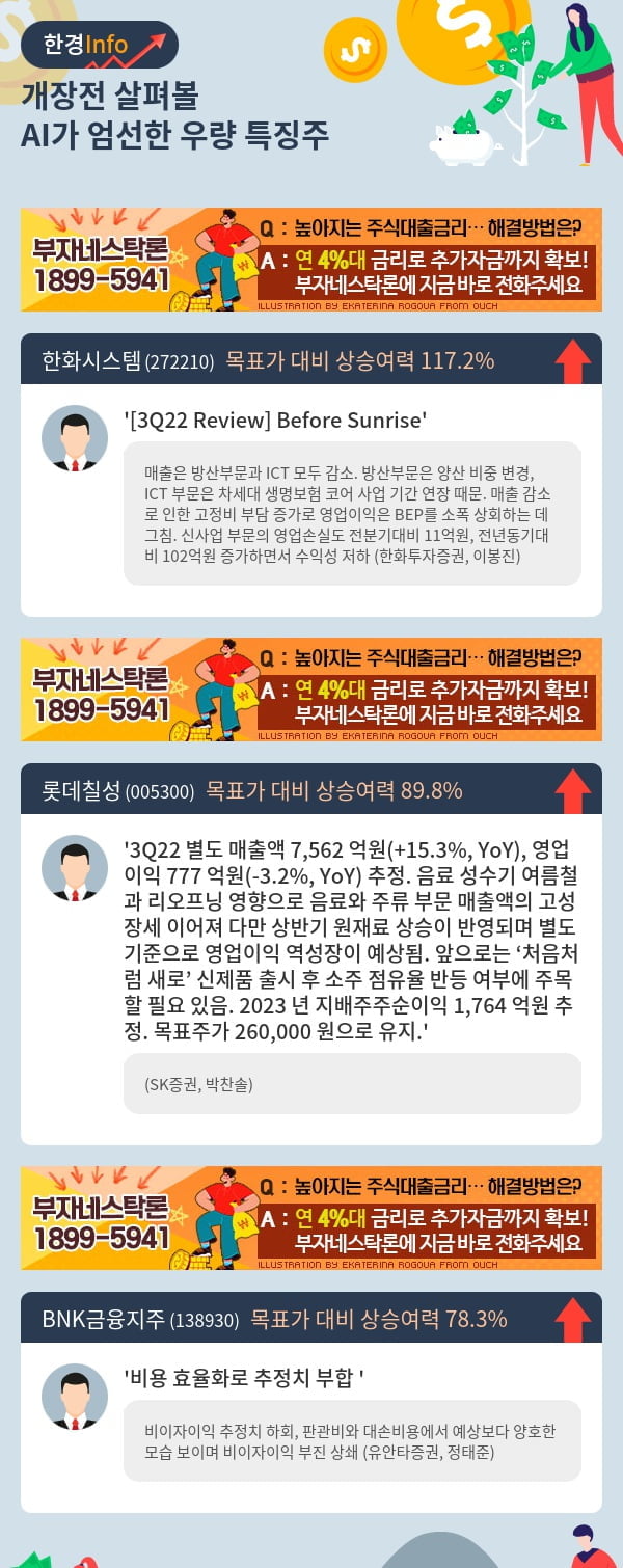 개장전 살펴볼 AI가 엄선한 우량 특징주